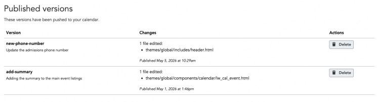 List of Published versions